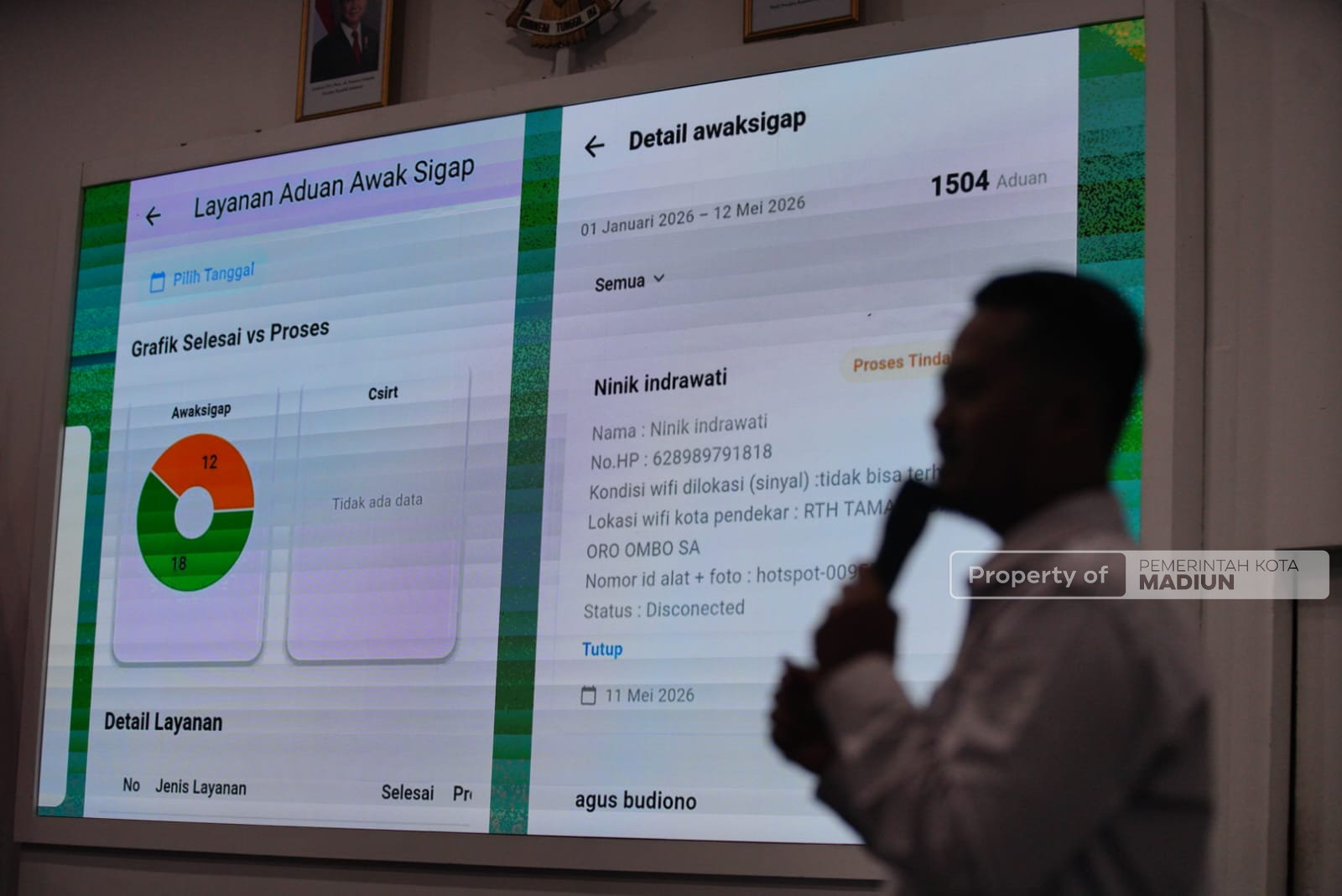 Perkuat Kolaborasi dan Keterbukaan Informasi, Diskominfo Gelar Monev PPID