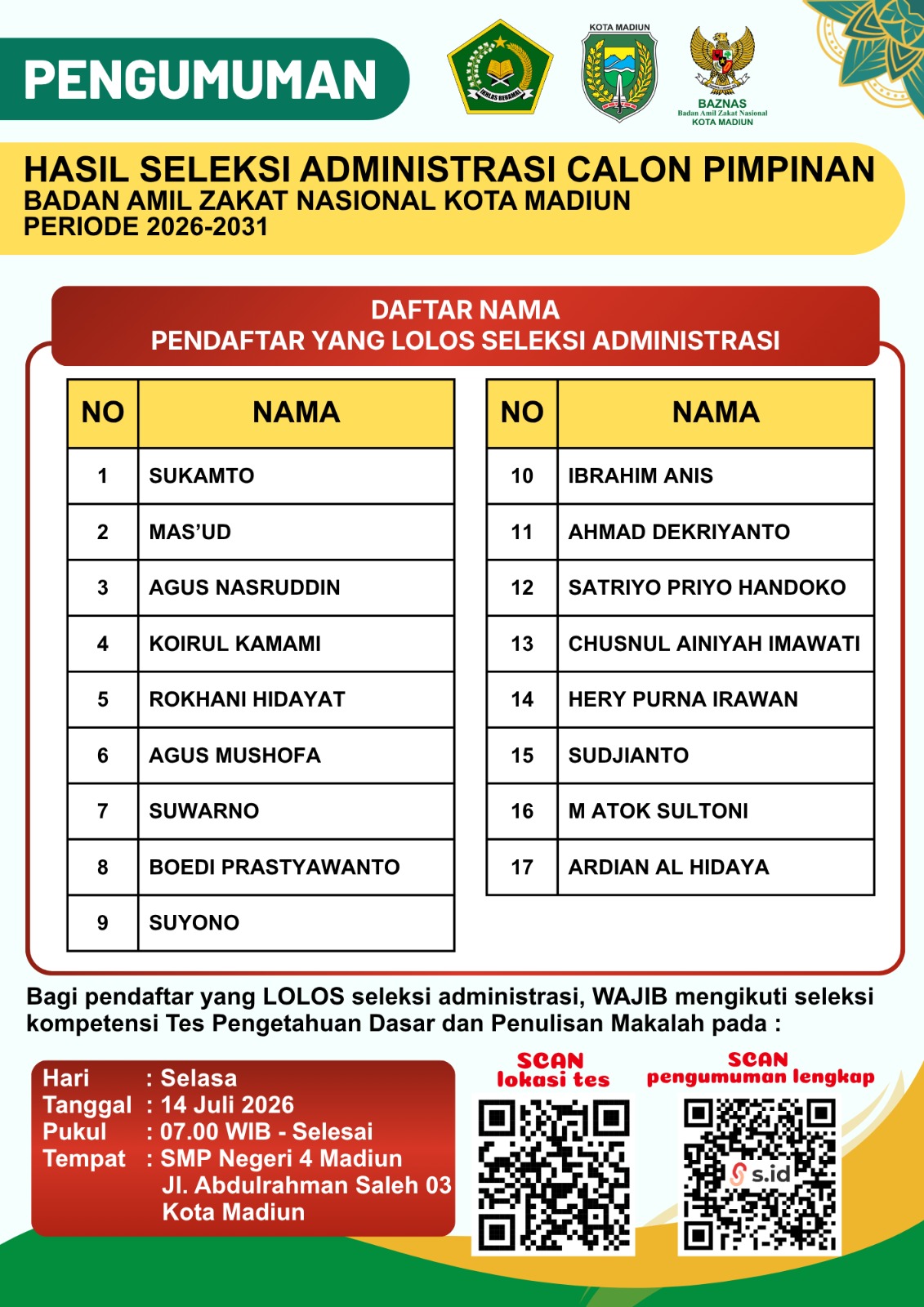 PENGUMUMAN HASIL SELEKSI ADMINISTRASI CALON PIMPINAN BAZNAS KOTA MADIUN PERIODE 2026-2031